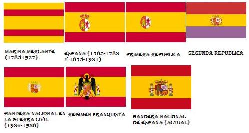 historia-bandera-espac3b1ola2.jpg